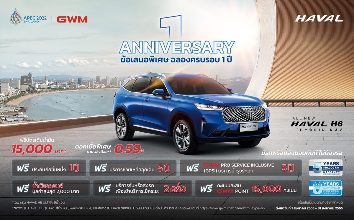 เกรท วอลล์ มอเตอร์  ส่ง 2 โปรฯ เด็ดตลอดเดือนสิงหาคม สำหรับ HAVAL JOLION และ HAVAL H6 จัดเต็มสิทธิพิเศษมากมาย  ซื้อตอนนี้รับรถทันที!