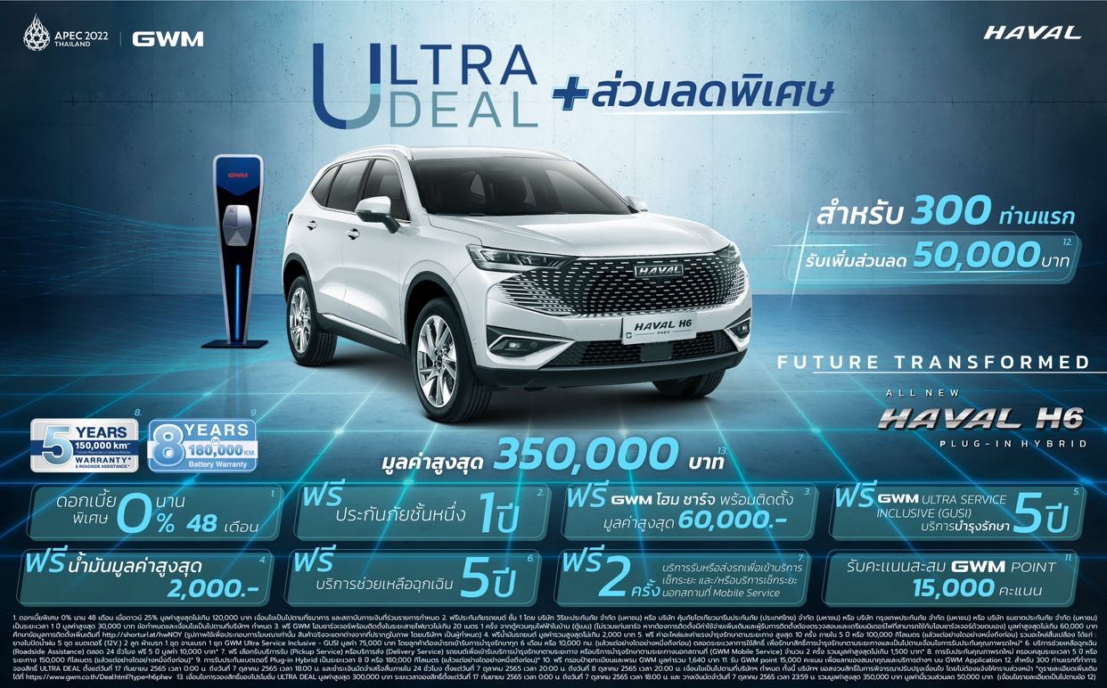 เกรท วอลล์ มอเตอร์ เตรียมเปิดจองสิทธิ์เพื่อซื้อ All New HAVAL H6 Plug-in Hybrid SUV  17 กันยายนนี้ มอบข้อเสนอสุดคุ้มกับแคมเปญ ULTRA DEAL มูลค่ารวมกว่า 300,000 บาท