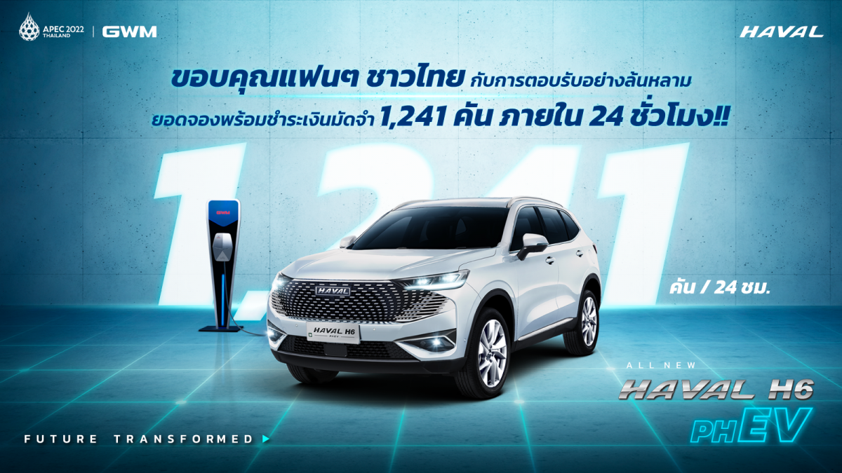 แรงเกินต้าน! เกรท วอลล์ มอเตอร์ ขอบคุณกระแสตอบรับล้นหลามสำหรับ  All New HAVAL H6 Plug-in Hybrid SUV กวาดยอดจองพร้อมชำระเงินมัดจำกว่า 1,241 คัน