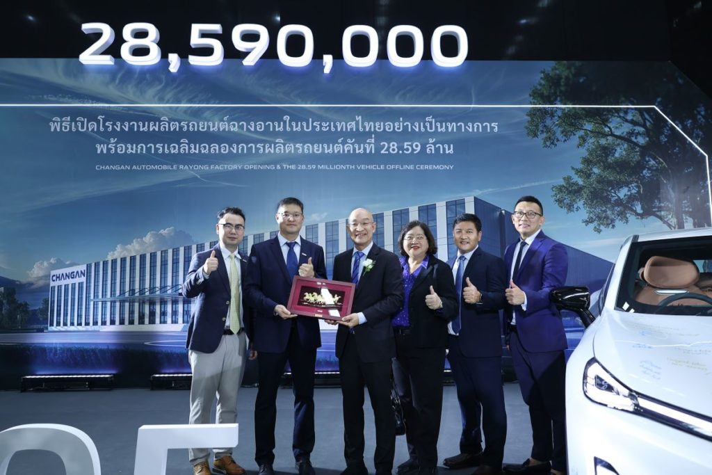 WHAID ร่วมแสดงความยินดีกับ CHANG-AN เปิดโรงงานผลิตรถยนต์พลังงานใหม่ (NEV) ในต่างประเทศแห่งแรก