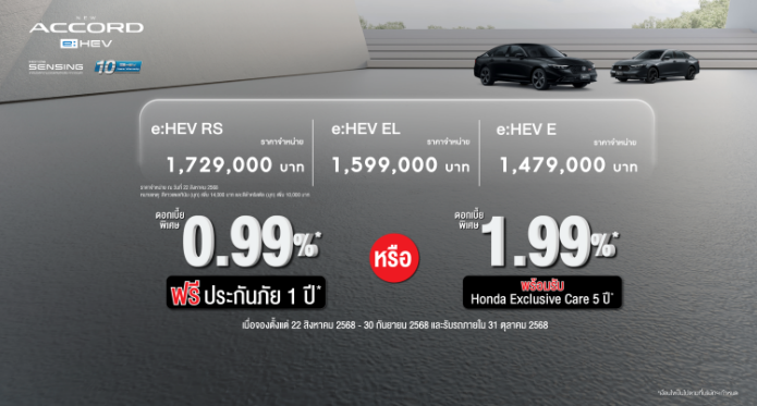 คุ้มค่ายิ่งขึ้น ! ด้วยราคาใหม่ ฮอนด้า แอคคอร์ด อี:เอชอีวี ใหม่ เริ่มต้น 1,479,000 บาท