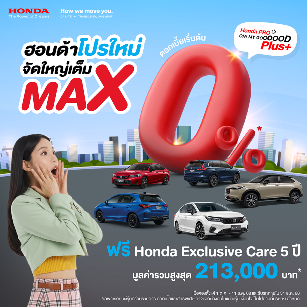 ฮอนด้า จัดหนักส่งท้ายปี รับสิทธิพิเศษเพิ่มเติมสูงสุด 70,000 บาท สำหรับ City Series