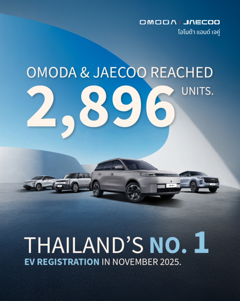 JAECOO คว้าอันดับ 1 ยอดจดทะเบียนรถยนต์ไฟฟ้าในไทย ประจำเดือนพฤศจิกายน 2568