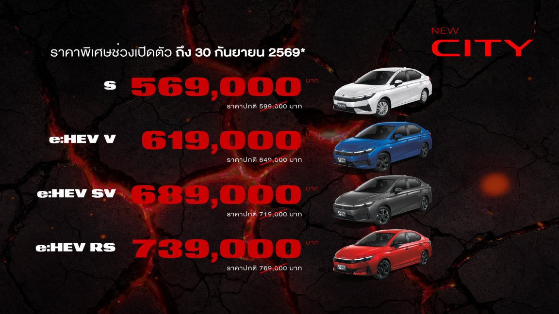 Honda City ใหม่ เปิดราคาคุ้มค่าเต็มขั้น เข้าถึงง่ายยิ่งขึ้นกับราคาพิเศษช่วงเปิดตัว เริ่มต้นเพียง 569,000 บาท